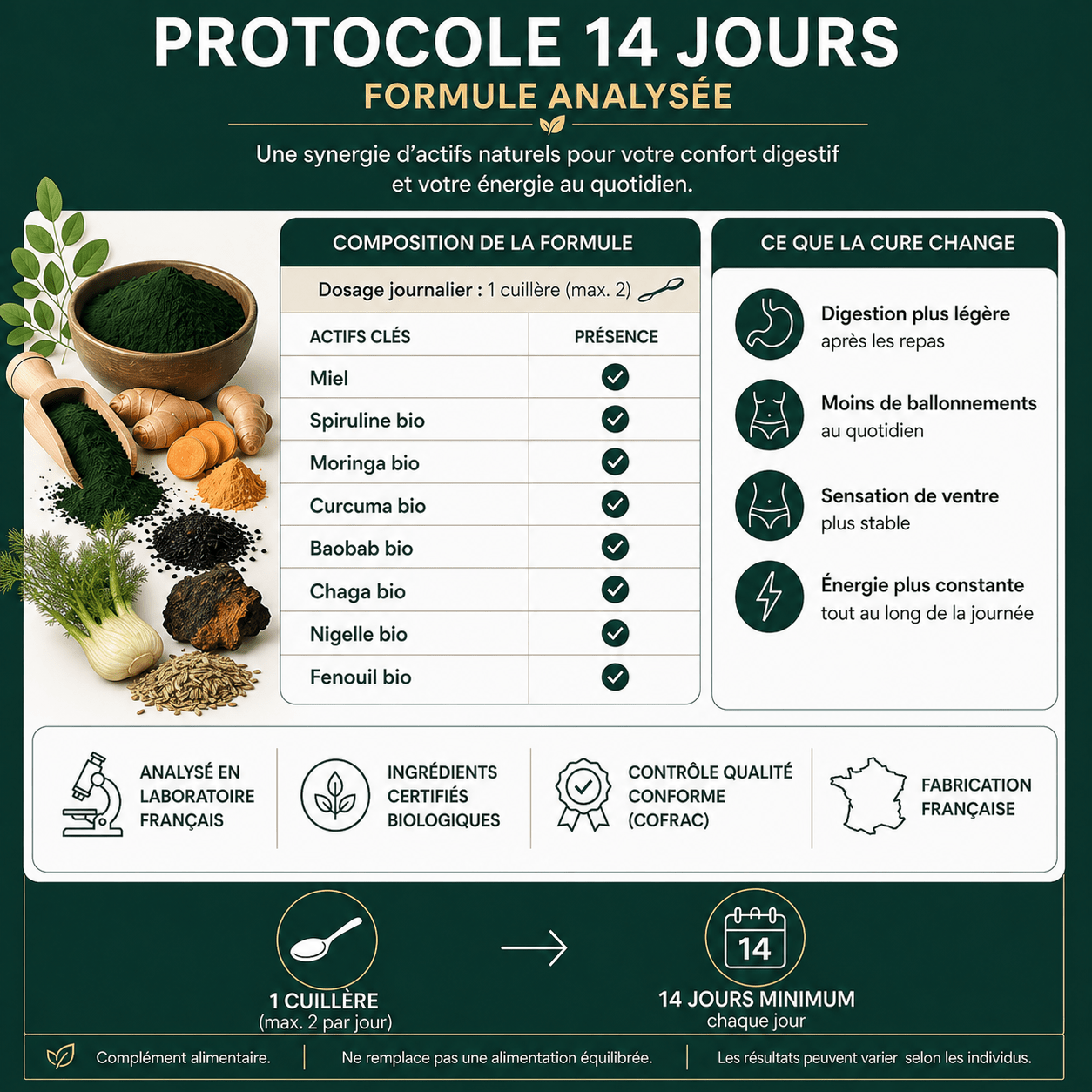 Vitalia - Reset : Contrôle Digestif et Ventre Léger - Vitalia